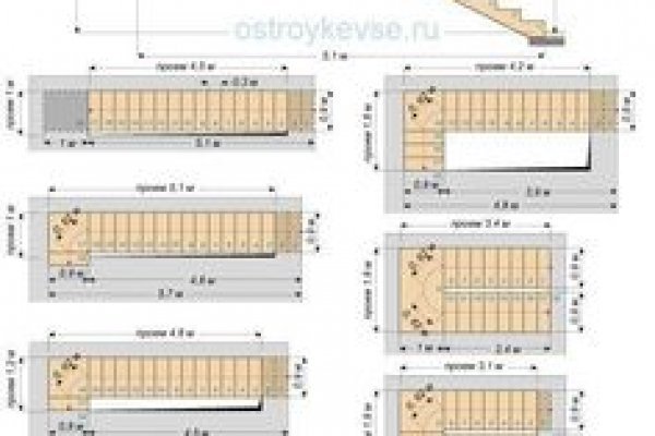 Блэкспрут онион 1blacksprut me