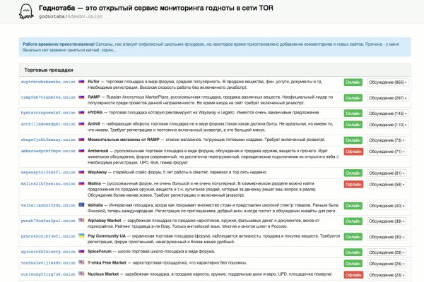 Рабочая blacksprut на сегодня клаб bs2web top