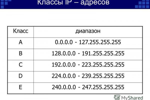 Как вывести деньги с блэкспрута